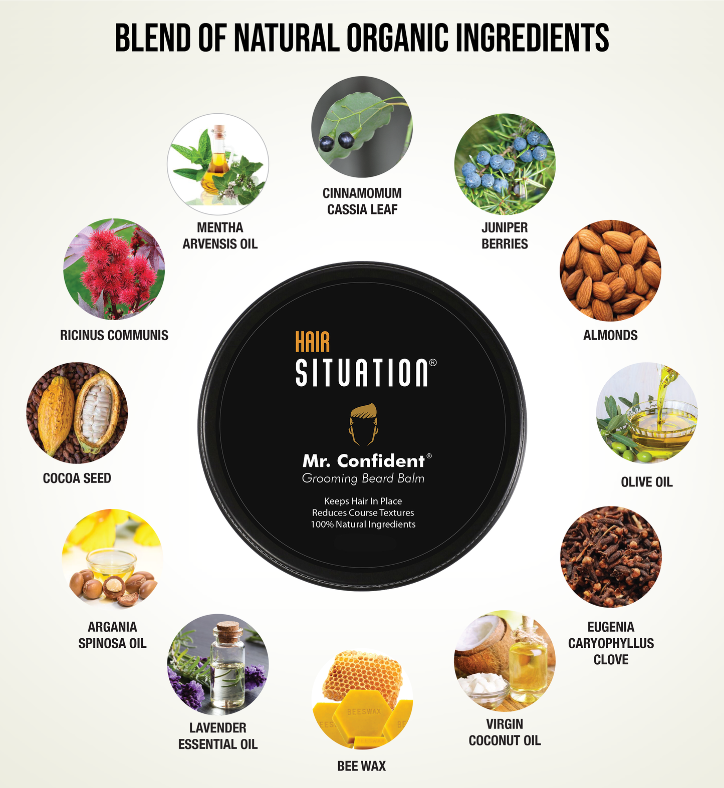Mr. Confident Beard Balm All Natural Ingredients - HS