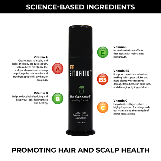 Mr. Groomed Sculpting Pomade